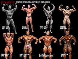 Arnold Schwarzenegger Vs Jay Cutler Vs Ronnie Coleman - Hd - Youtube