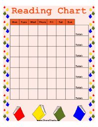 Reading Chart Printable Wiring Diagrams