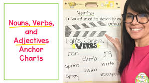 For example, a noun beauty can be written as beautiful in adjective form beautifully in adverb form and beautify in the verb form. Nouns Verbs Adjectives Anchor Charts And Activities Your Thrifty Co Teacher