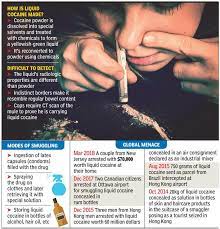 The metal detector checkpoint trope as used in popular culture. Why X Ray Machines Can T Detect These Drugs Delhi News Times Of India