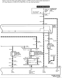 I dont know location of all relays ive checked all fuses and they seem to bee good i dont no why main didnt pop she said she heard loud pop when it happen also the loud pop was made at the connection of the battery cables and not the fuses. Where Is The Fuel Pump Fuse On A 1996 Acura Integra And How Do You Change It Out