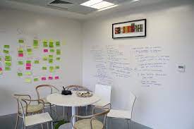 create whiteboard magnetic projector surfaces white board whiteboard wall whiteboard paint