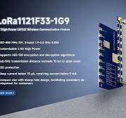 RF module-LoRa/Audio/2.4G/ Wireless Transceiver Module ...