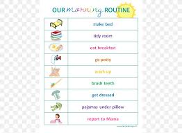 This is the first part of this story faye's morning routine i hope you enjoy it as much as i do unaware giantess this is a commission for the good friend: Chart Morning Child Clip Art Png 464x601px Chart Area Bedtime Behavior Child Download Free