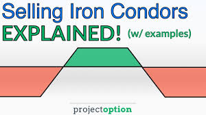 Short Iron Condor Options Strategy Best Guide W Examples