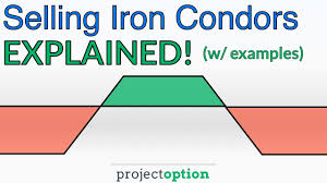 short iron condor options strategy best guide w examples