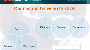 Delirium Dementia And Depression In Older Adults