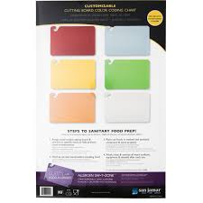 cbcwlctst color coded cutting board smart chart 6 board