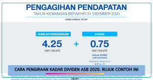Itulah kaedah dan cara pengiraan dividen asb 2017 termasuk bonus dan bonus khas sepertimana yang diumumkan sebelum ini. Cara Pengiraan Kadar Dividen Asb 2020 Rujuk Contoh Ini Cara