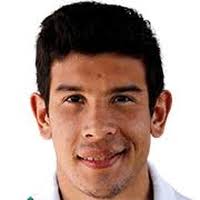 Sebastián Ignacio Silva Pérez Porterías a 0 y Estadísticas