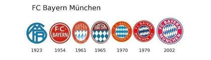 Bayern múnich y real madrid reinan en los globe soccer awards. Evolucion Escudo Bayern Munich Telling Agencia De Publicidad En Barcelona