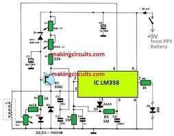 A regular shovel should work just fine, however having a hand shovel is beneficial because they are typically customized for all types of tasks and environments… Find Concealed Metal Pipes Nails Studs Using This Circuit