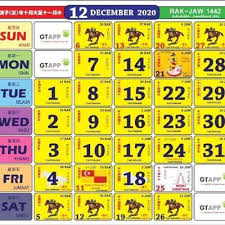 Cuti perayaan sekolah tahun 2020 kumpulan a dan kumpulan b. Terbaru Kalender Tahun 2020