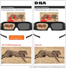 Ghost) plötzlich aus deinem leben verschwindet. 3d Projektion Dla X9000 Dla X7000 Dla X5000 Jvc Deutschland