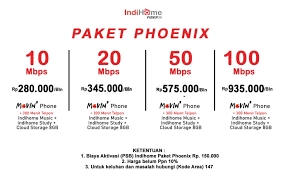 Paket indihome phoenix mencakup produk internet 20 s/d 100 mbps & free telepon 300 menit & cloud storage 8gb | info pemasangan segera hubungi kami via wa. Indihome Paket Phoenix