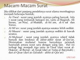 Pembukaan jumlah ayat 7 yang. Mengenal Al Qur An Oleh Team Teaching Ppt Download