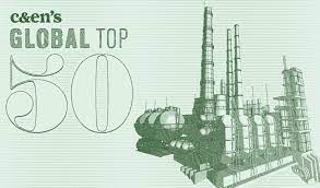 Sabic's businesses are grouped into six strategic business units (sbus). C En S Global Top 50 For 2020
