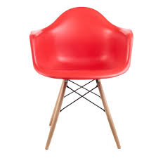 Oturma Odasi Panosundaki Pin