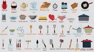 Kitchen things names with pictures pdf. Cooking Utensils Names And Uses