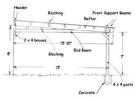 We did not find results for: Build An Attached Carport Extreme How To