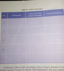 Check spelling or type a new query. Kunci Jawaban Pkn Kelas 8 Halaman 57 Aktivitas 3 1 Unduh Kunci Jawaban Pkn Kelas 8 Halaman 57 Aktivitas 3 1 Hasil Revisi