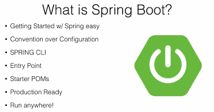 Hello Guys If You Are A Java Developer And Wondering Which Web Development Frameworks You Should Learn Spring Boots This Or That Questions Interview Questions