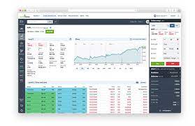 In the top right corner, click buy/sell to open the order entry tab (insert icon). Questrade Review Online Brokerage Pricing Portfolios Platforms