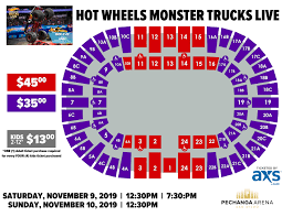 Hot Wheels Monster Trucks Live Pechanga Arena San Diego