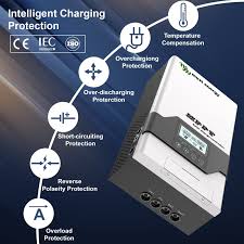 MUST ENERGY 80A 100A MPPT Solar Charge Controller Lifepo4 Charger 12V –  SolarPanel