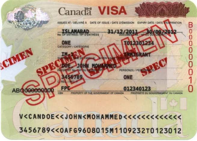 Confirmed Ways to Get Canada Visa In Nigeria