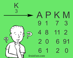 Take free online math courses from mit, asu, and other leading math and science institutions. Number Puzzle Question Number And Math Puzzle Brainfans