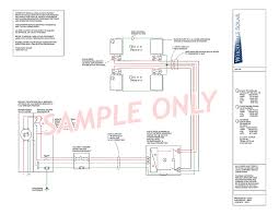 Wiring diagram also provides helpful suggestions for assignments that may demand some additional equipment. Electrical Wiring Diagrams From Unbound Solar Unbound Solar Electrical Wiring Diagram Electrical Diagram Diagram