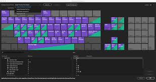 burning question keyboard shortcuts in premiere pro for a