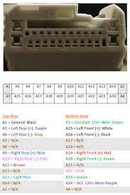 Honda accord dashboard wiring diagram. Radio Harness Pin Layout Unofficial Honda Fit Forums