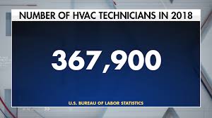 It can be set to do less, but it can't be made to do more. How Much Money Do Hvac Technicians Make Fox Business