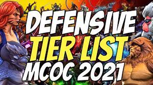 › mcoc best champions 2020. Best Alliance War Defenders In Mcoc 2021 Defensive Tier List Marvel Contest Of Champions Youtube