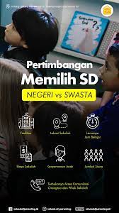 Maybe you would like to learn more about one of these? Timbang Timbang Pilih Sekolah Sd Enaknya Negeri Atau Swasta Ya