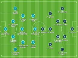 Análisis completo de los jugadores. Espana Empato 1 1 Ante Suiza En Partido Amistoso Jugado En Villarreal Foto 1 De 6 Mundial Rusia 2018 Futbol Peru Com