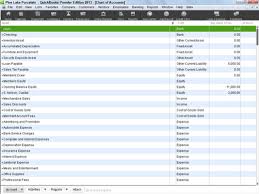 how to set up the quickbooks 2013 chart of accounts list