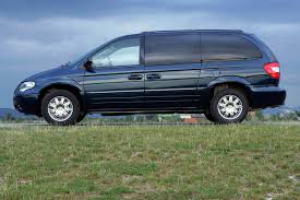Image result for Patriot Blue 2005 Chrysler