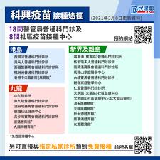 地區 灣仔 金鐘 銅鑼灣 中環 北角 鰂魚涌 上環. æœ±ç«‹å¨roy Chu Home Facebook