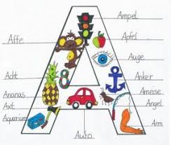 Abc Arbeitsblatt A Kinder Lernen Deutsch Lernen Abc