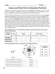 Draw a bohr model of a chlorine atom in the space below. Chapter 4 Understanding The Atom Fairfax School District Parts Of An Atom Pdf4pro