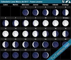 Si estás embarazada, averigua como caerán las fases lunares durante el año 2017. Calendario Lunar Marzo De 2017 Fases Lunares