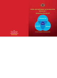 Right here, we have countless book majlis penasihat syariah bank bank negara malaysia and collections to check out. Top Pdf Ekonom Sebagai Penasihat Kebijakan 1 123dok Com