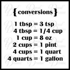 How Many Table Spoons In A Cup Wild Country Fine Arts