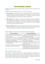 Sampling means selecting the group that you will actually collect data from in your research. Research Methodology Assignment Warning Tt Undefined Function 32 Research Studocu