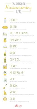 30 housewarming gifts you may wanna just keep for yourself. 13 Traditional Housewarming Gifts Gift Tag Printables Gifts Com Blog Traditional Housewarming Gifts House Gifts House Warming Gift Diy