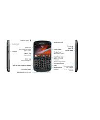 We are canada's #1 phone unlocking company in the industry today. Quick Help Blackberry Bold 9930 9900