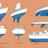 'roulette' is an excellent example of a bilge keel moody 28 cruising yacht. 1